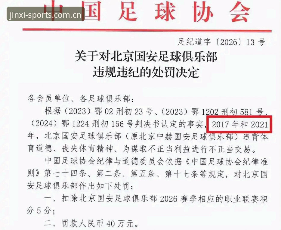 金喜体育怎么下载 足协第三批禁足名单公布,65人被罚!如何通过金喜体育了解赛事诚信动态?